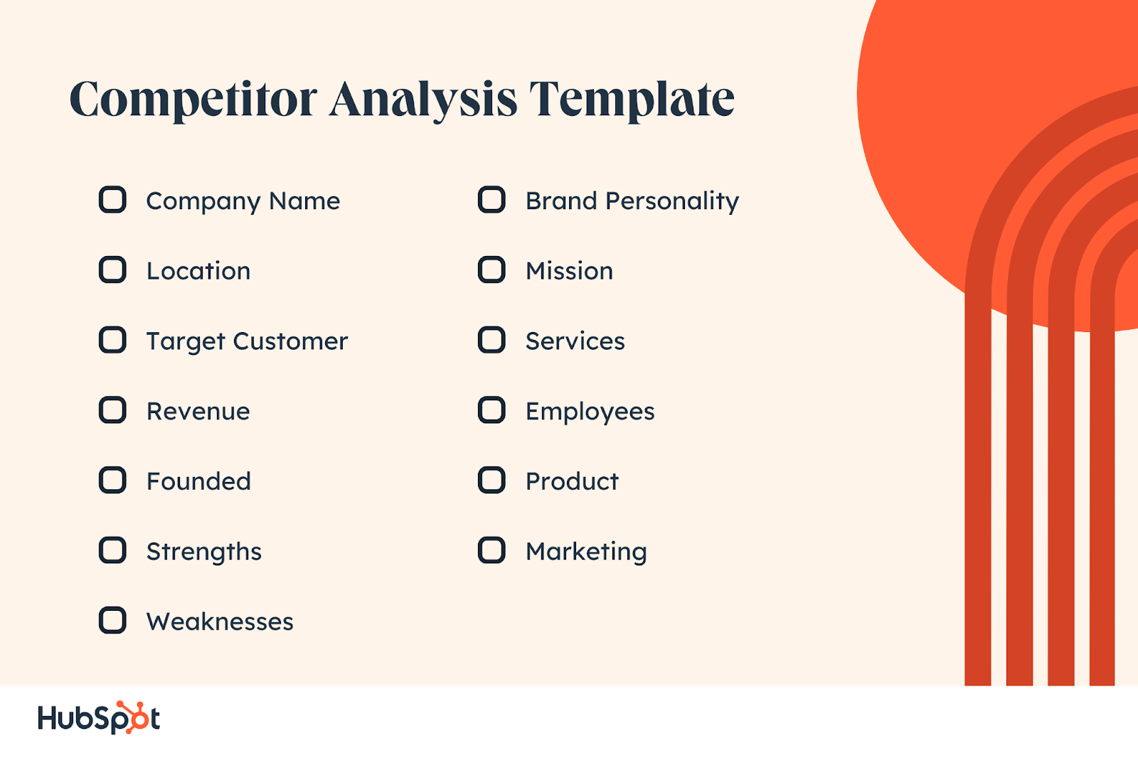 How To Conduct A Competitor Analysis — The Complete Guide - Pearmantra ...